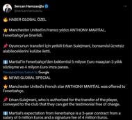 Sercan Hamzaoglu's post regarding Anthony Martial's future