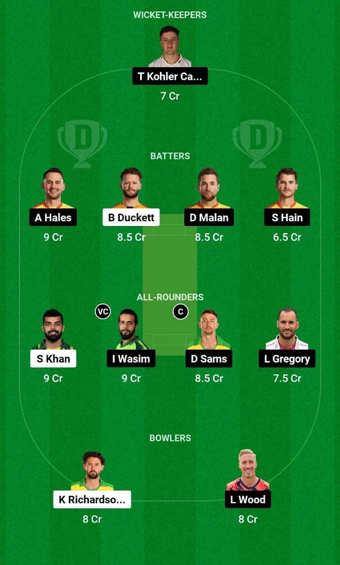 BPH-W vs TRT-W Dream11 Fantasy Tip - Head to Head League