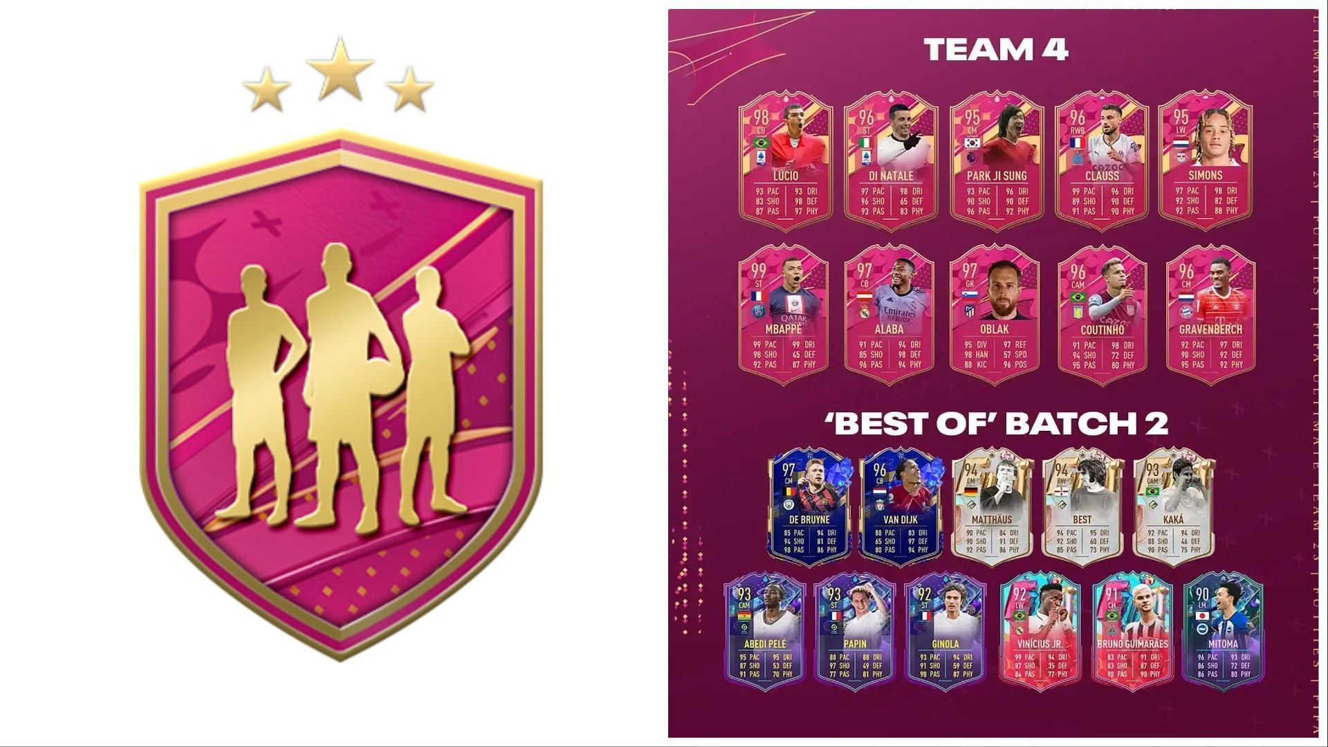 The latest Upgrade SBC is live in FIFA 23 (Images via EA Sports)