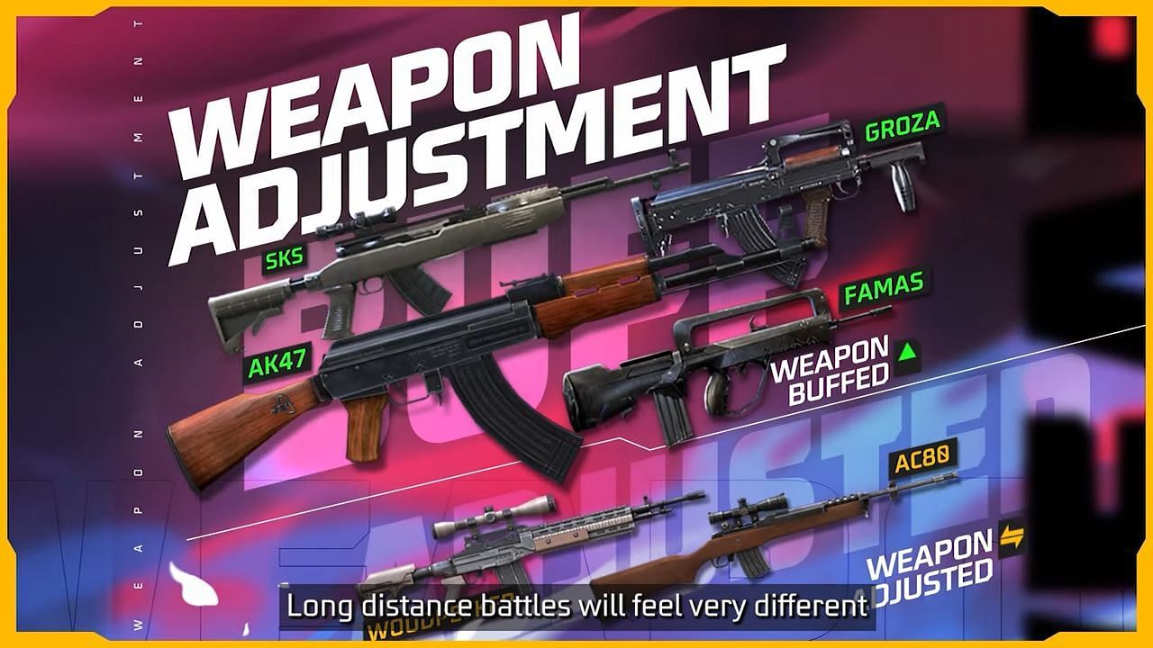 Weapons are also going to be adjusted (Image via Garena)