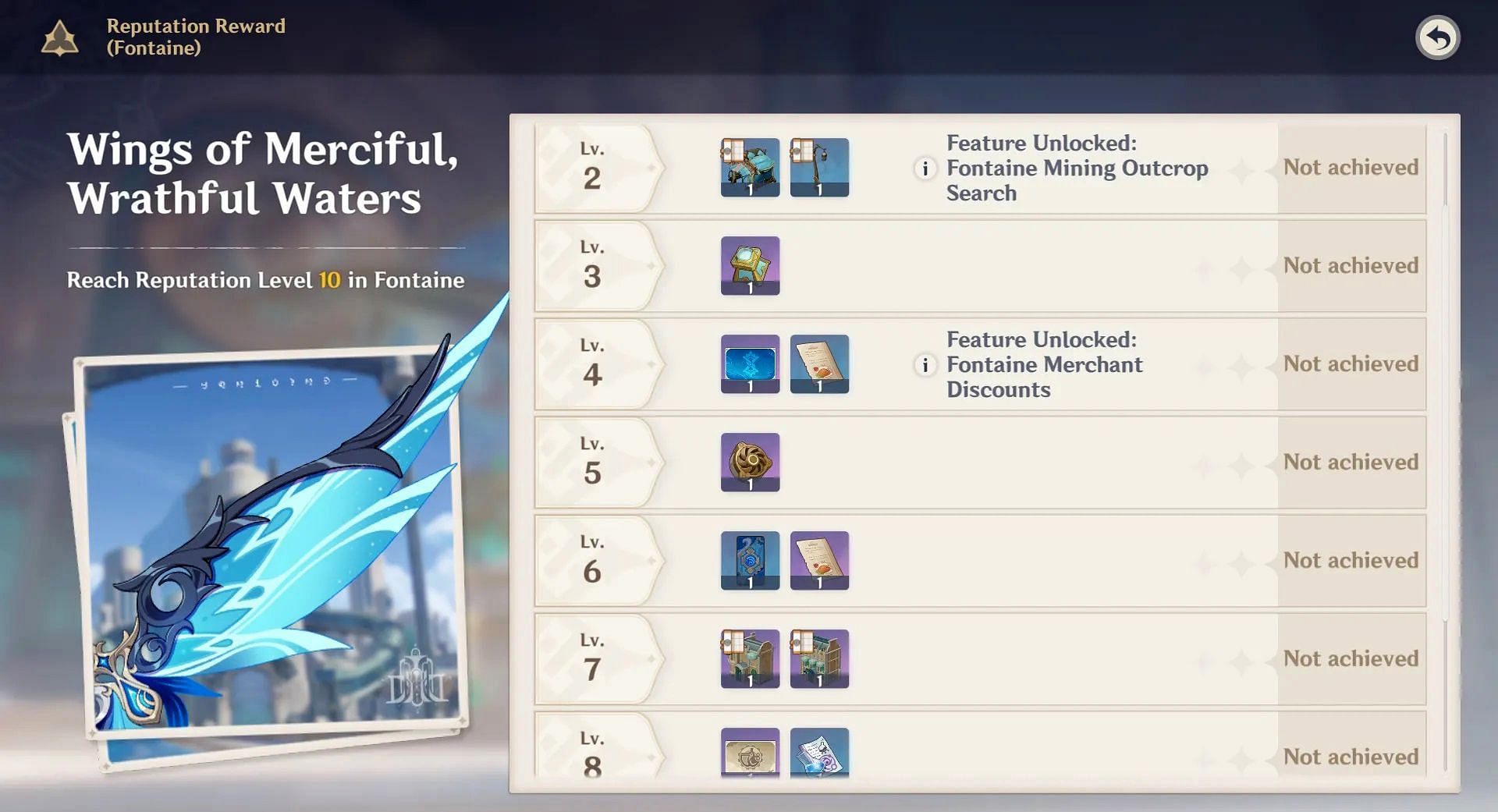 All Fontaine reputation rewards (Image via HoYoverse)