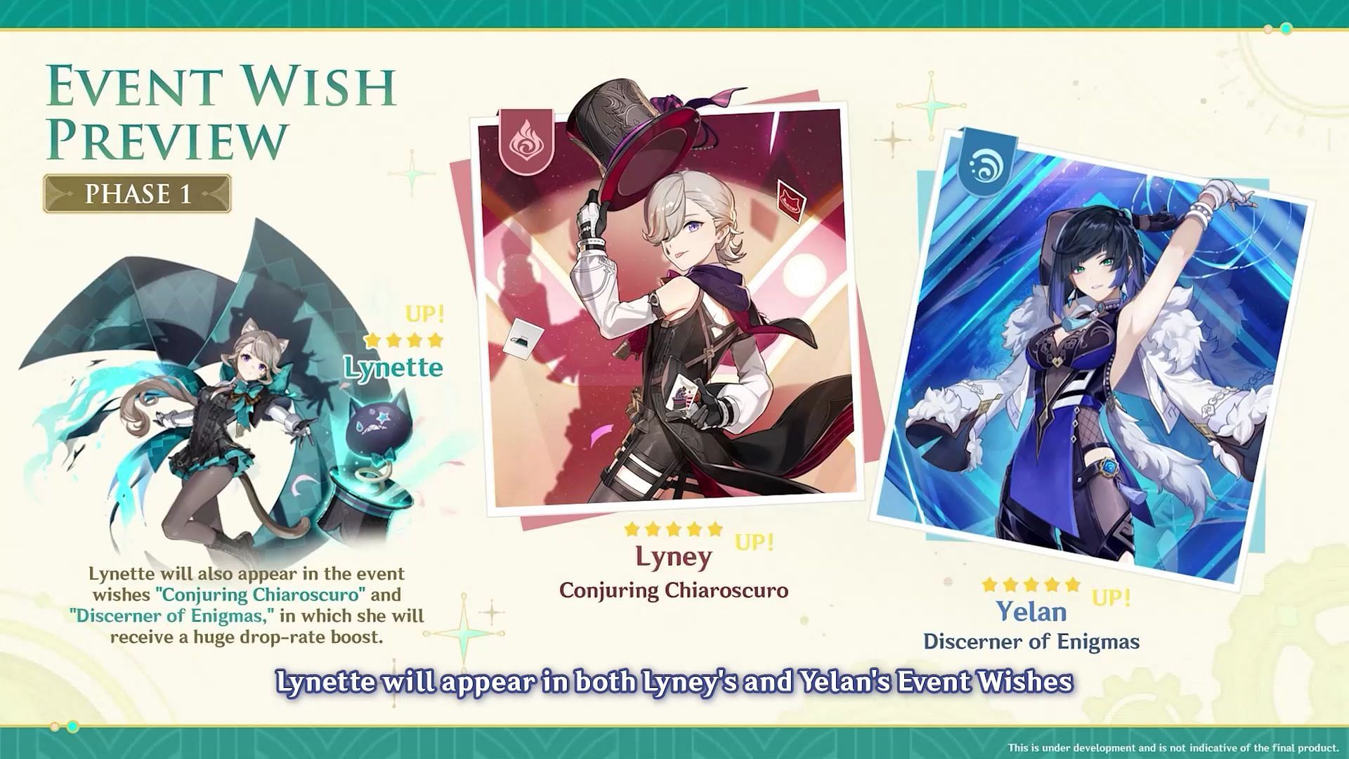 Version 4.0 Event Wishes Notice - Phase II