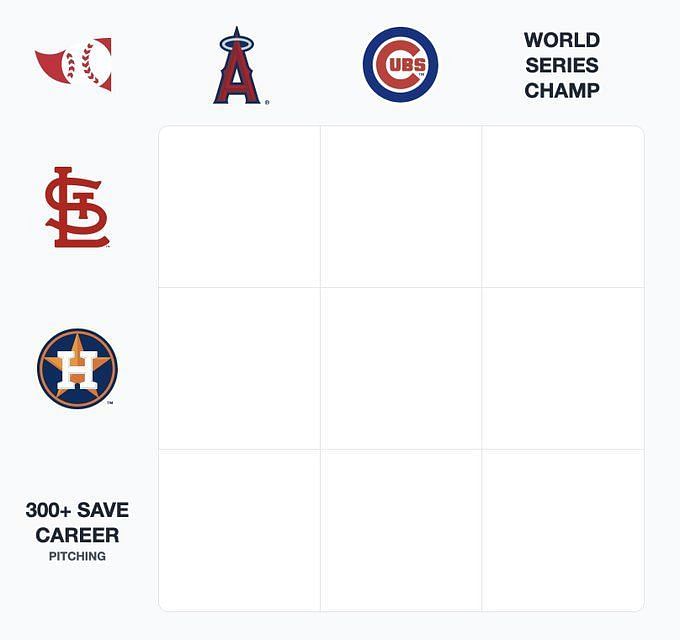 OldTimeHardball on X: Chicago Cubs logo history  /  X