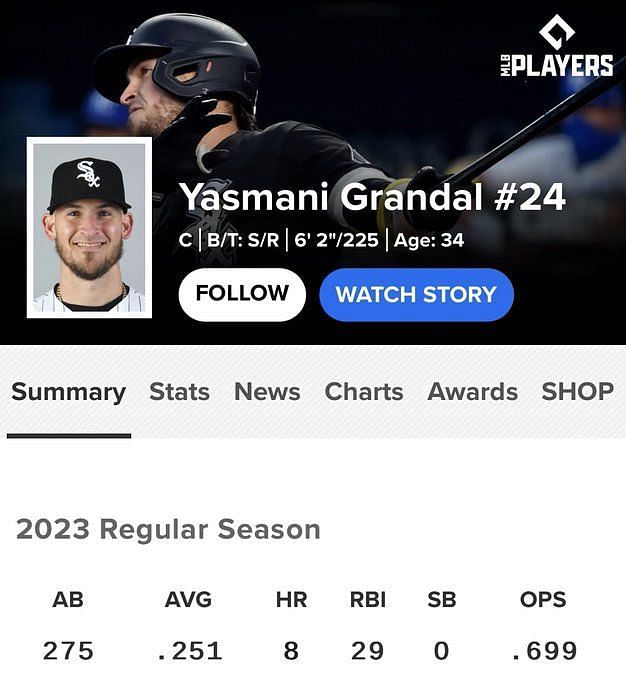 MLB The Show 20 - Yasmani Grandal