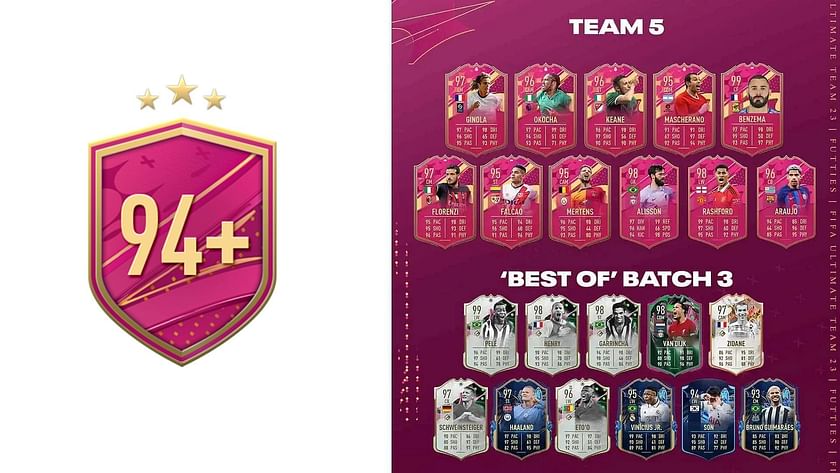 FIFA 23 FUTTIES: Complete promo guide