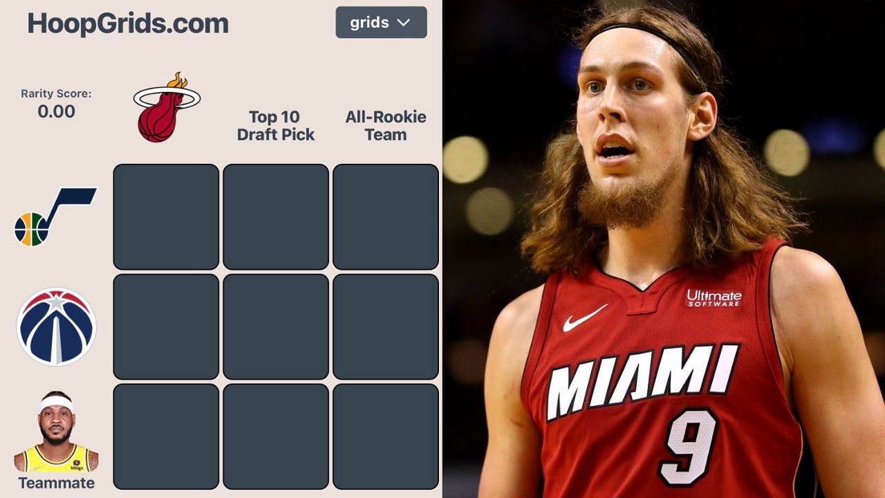 NBA HoopGrids (August 12) and Kelly Olynyk