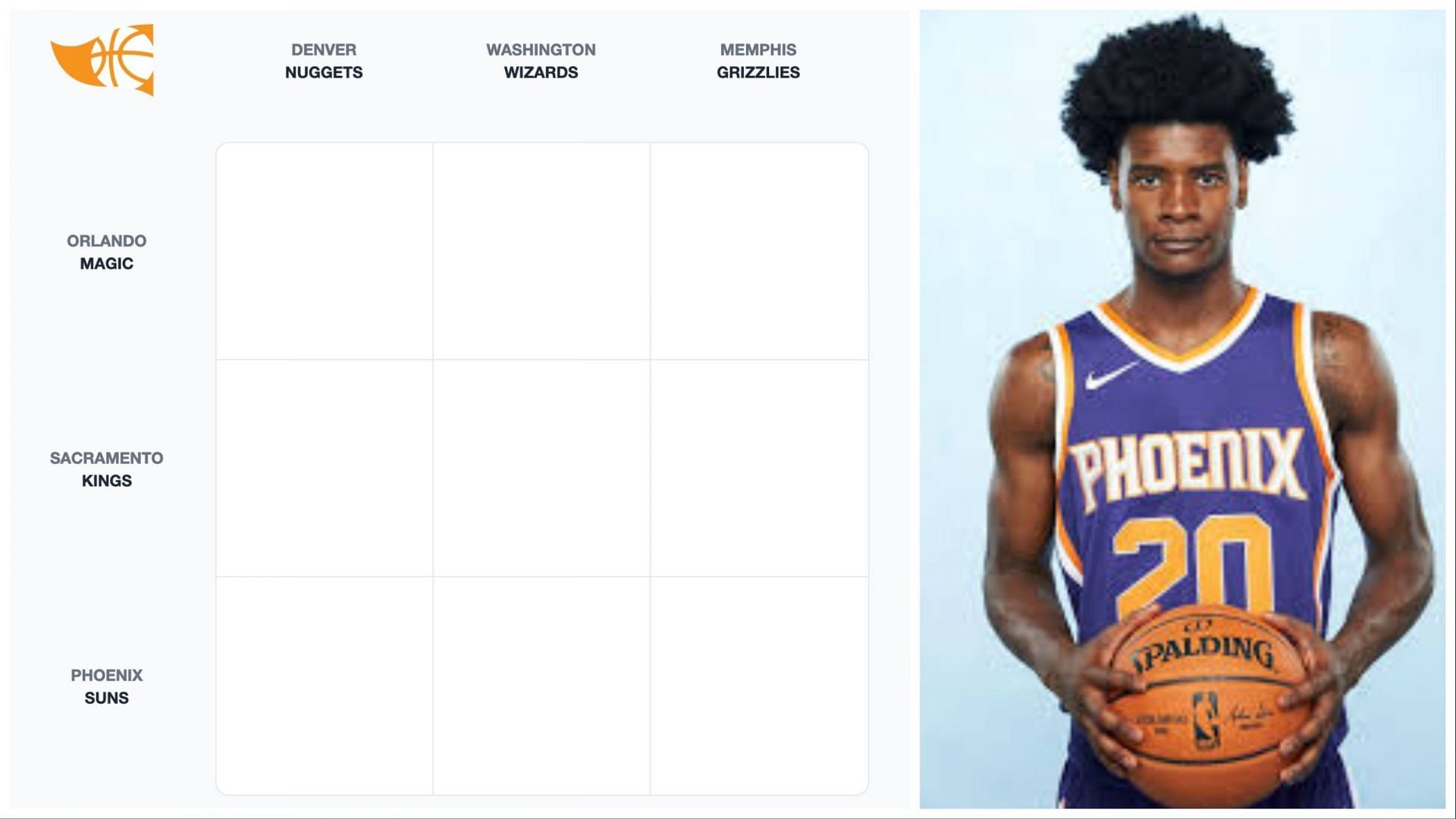Josh Jackson has been a member of both the Phoenix Suns and Memphis Grizzlies-NBA Immaculate Grid Answer Aug. 20