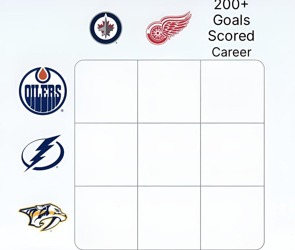 Which Edmonton Oilers players have also played for Winnipeg Jets? Puckokdu  NHL Grid answers for Aug.15