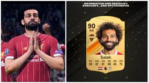 Mohammed Salah's rumored overall rating in EA FC 24 leaked