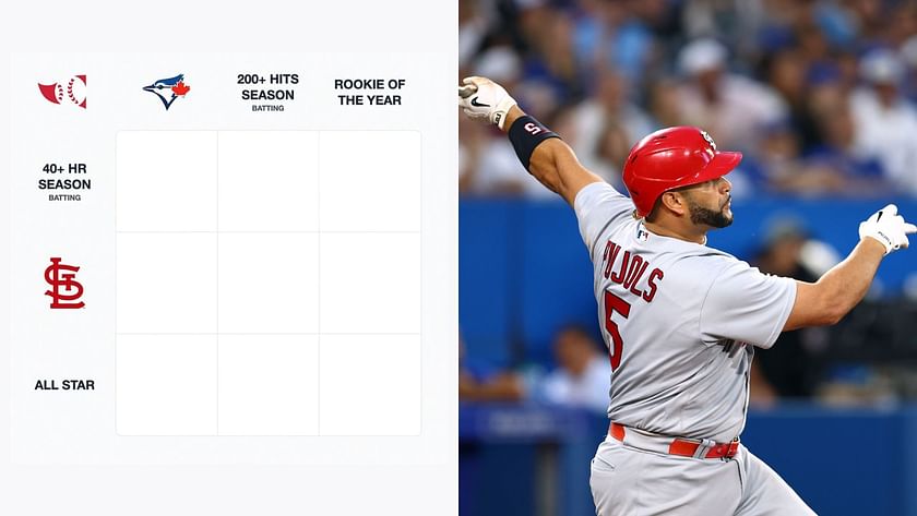 Which Rookie of the Year had an All-Star season? MLB Immaculate Grid  answers August 26