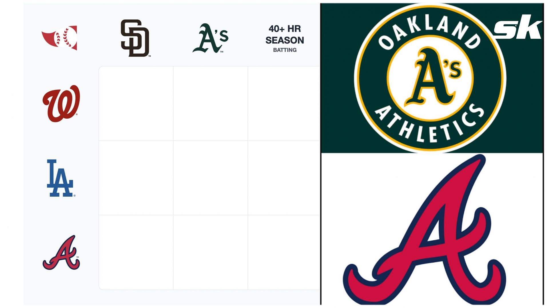 MLB Immaculate Grid pits players to have played for the Atlanta Braves and the Oakland Athletics