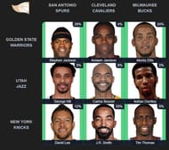 Immaculate Grid answers for August 13, 2023