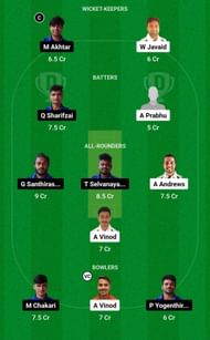 Dream11 Team for Cossonay vs Wettingen - ECS Switzerland T10 2023.
