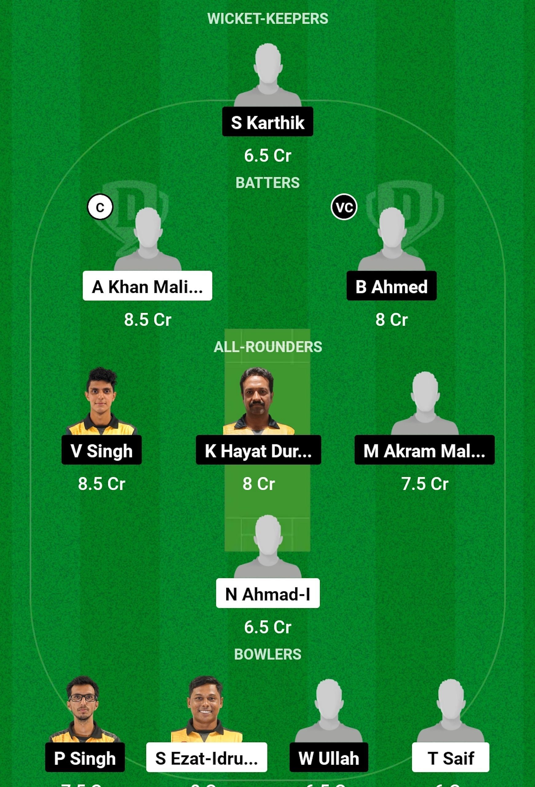 NS vs WW Dream11 Prediction, Match 10, Grand League Team