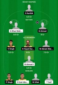 NS vs WW Dream11 Prediction, Match 10, Grand League Team