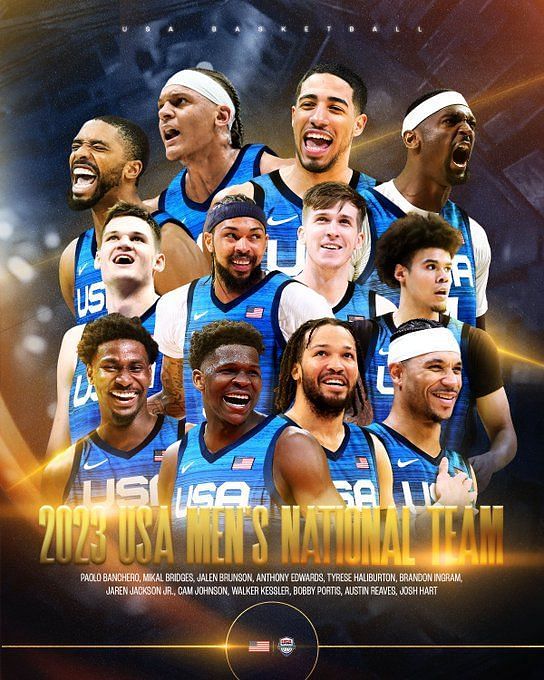 FIBA World Cup 2023 USA Squad Roster Revealed Sportskeeda