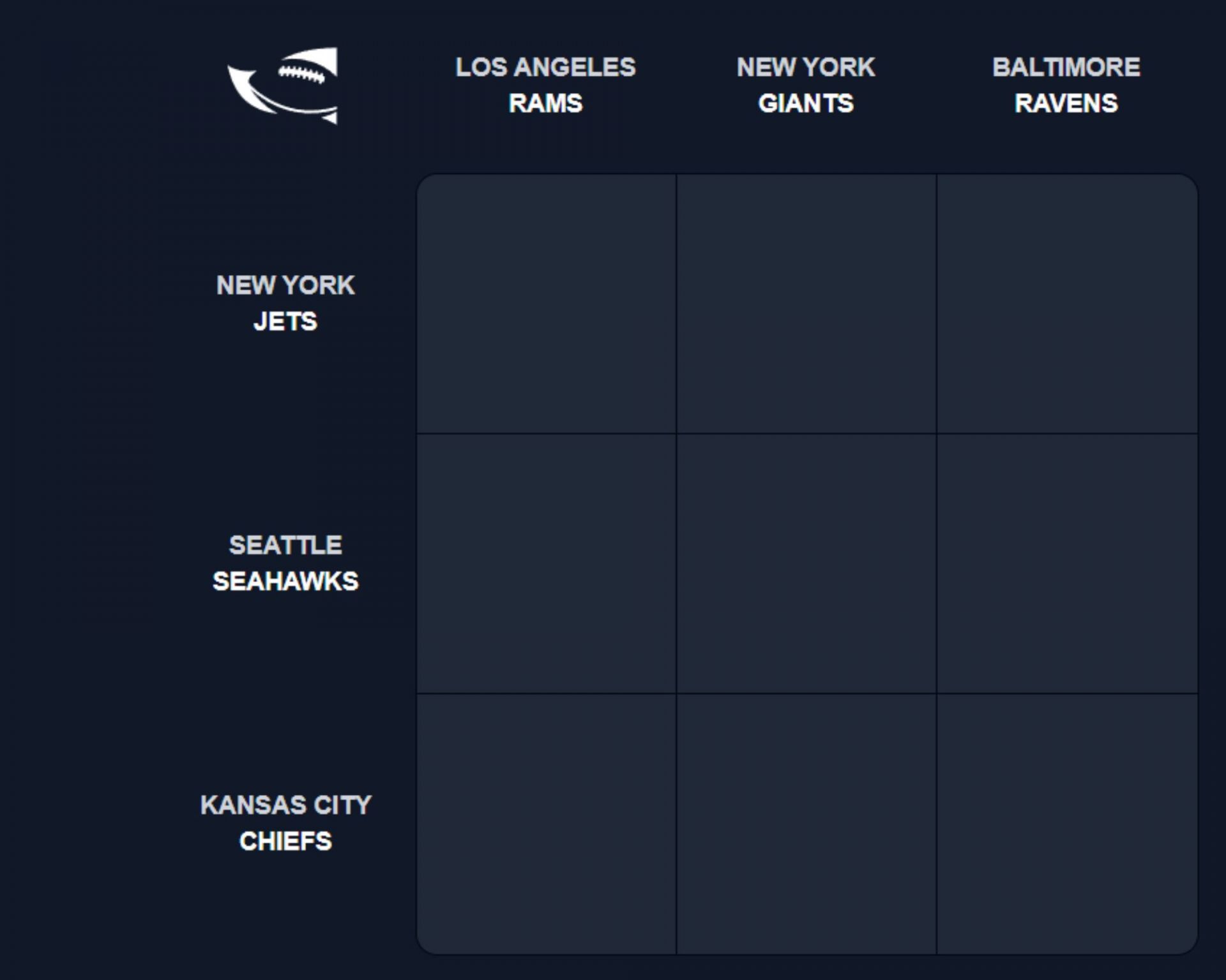 NFL Immaculate Grid for August 5