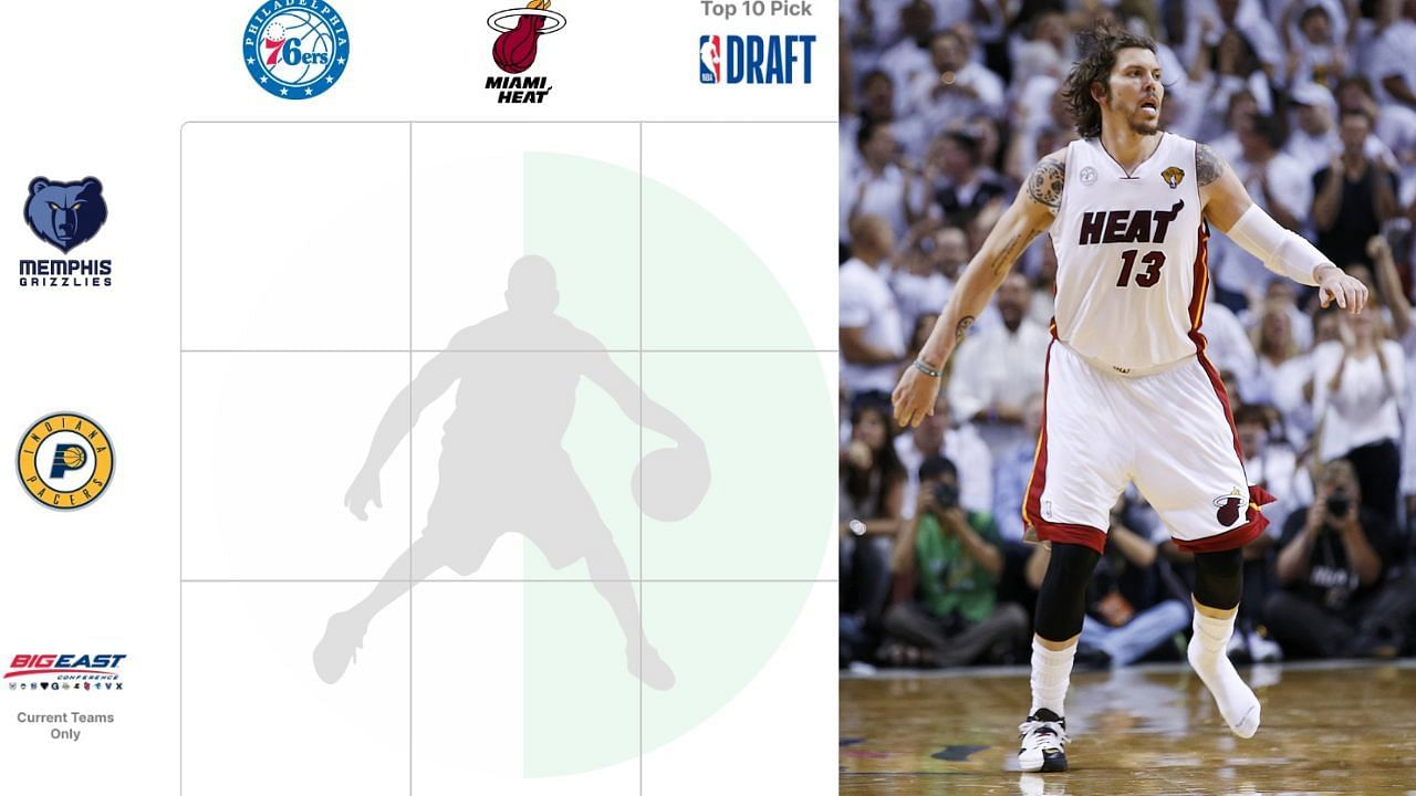 The August 7 NBA Crossover Grid has been released.