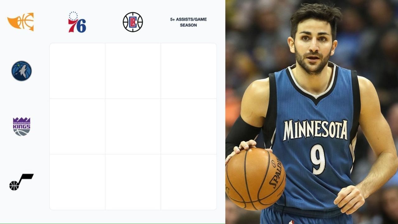NBA Immaculate Grid (August 27) and Ricky Rubio