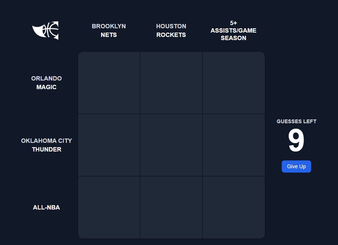 Immaculate Grid for August 12