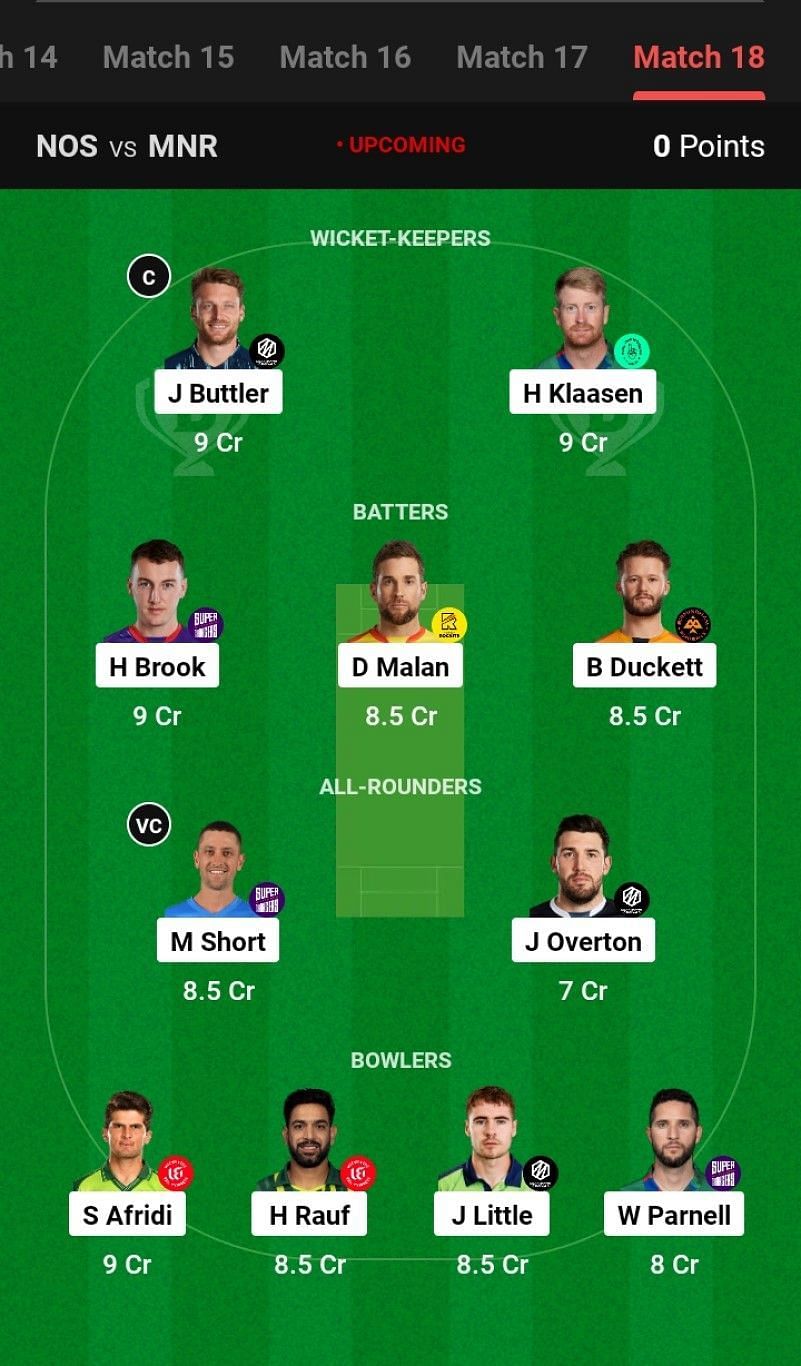 The fantasy team suggested for the previous Hundred Men's 2023 match.