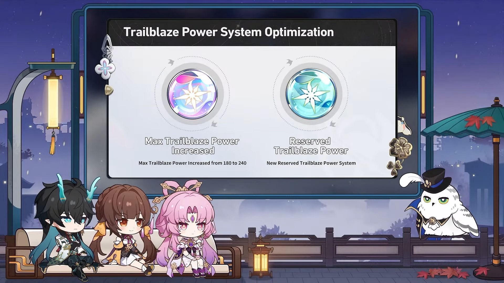 The Trailblaze Power system is getting an update (Image via Honkai Star Rail YouTube channel)