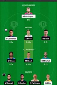 LNS vs NOS Dream11 Prediction, Match 24, Head-to-head Team