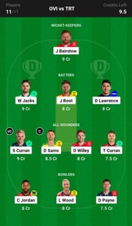 Best Fantasy XI for Match 29 - OVI vs TRE | The Hundred Men's 2023