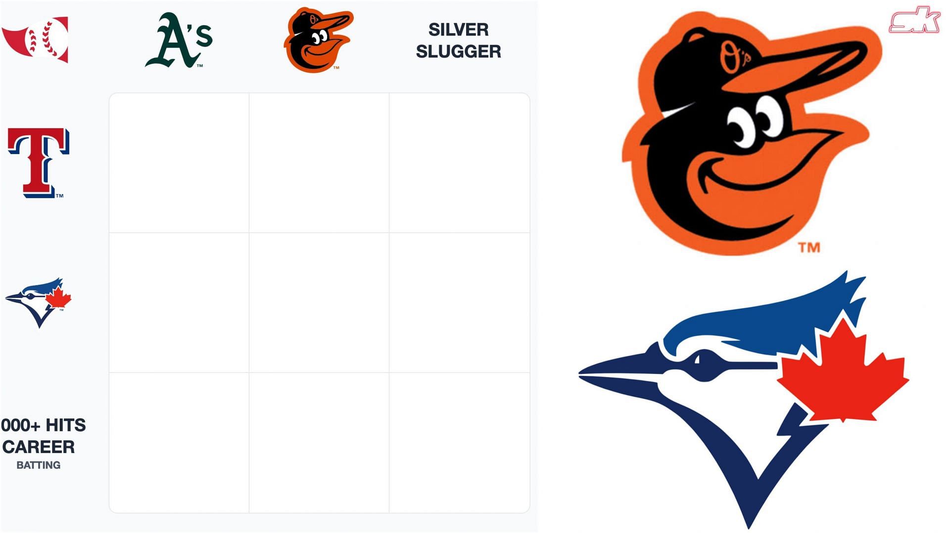 MLB Immaculate Grid August 15 answers the Blue Jays players to have also played for the Orioles