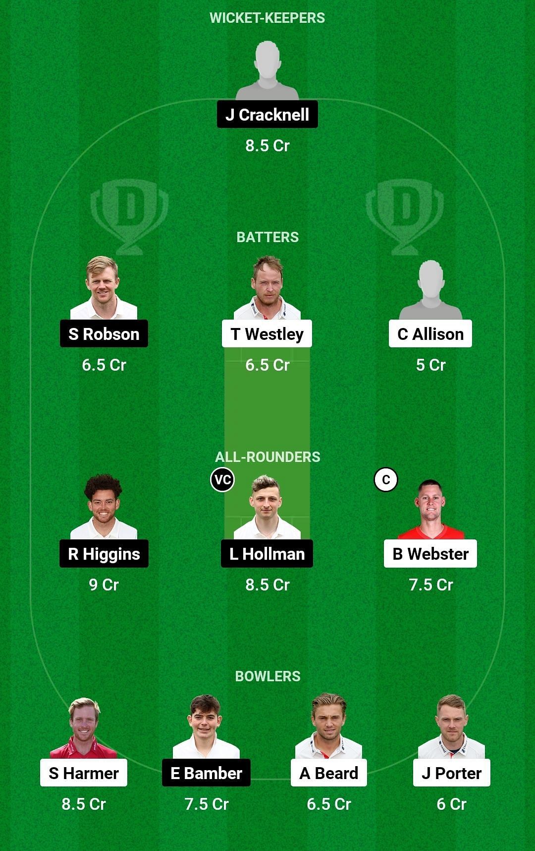 Dream11 Team for Essex vs Middlesex - England Domestic One-Day Cup 2023.