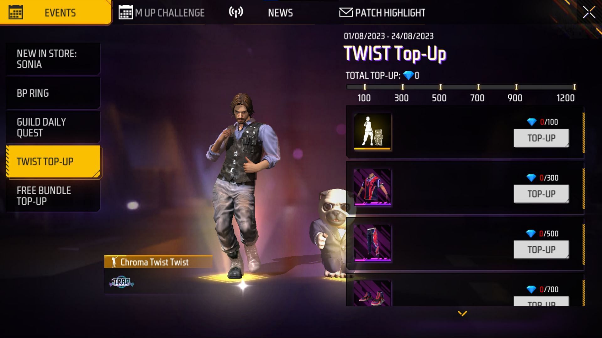 Requirements of TWIST Top-Up event (Image via Garena)