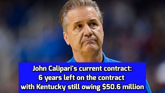 Top 10 Highest Paid College Basketball Coaches In 2023 Ft John Calipari Bill Self And More 1842