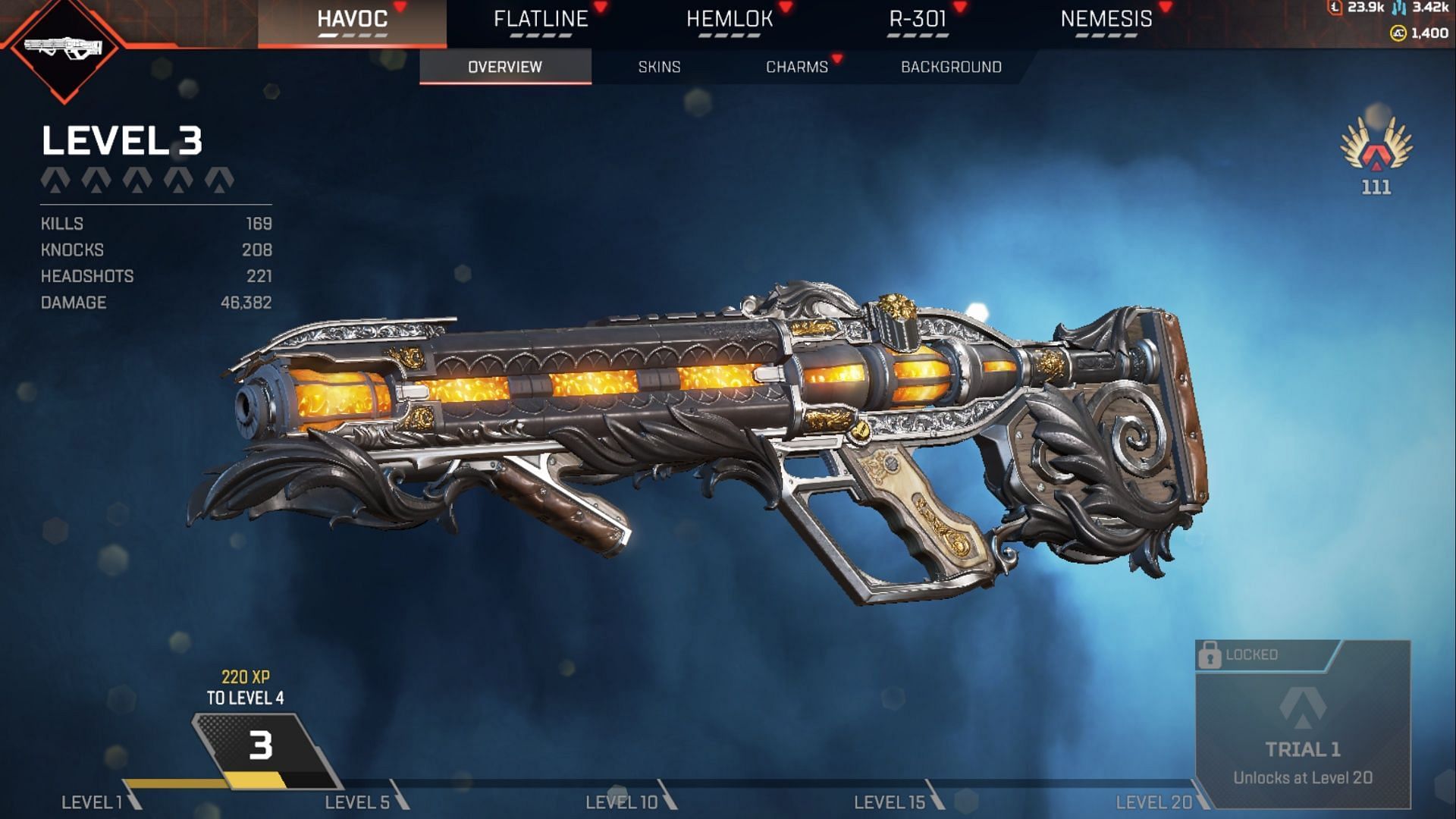 Havoc Weapon Mastery