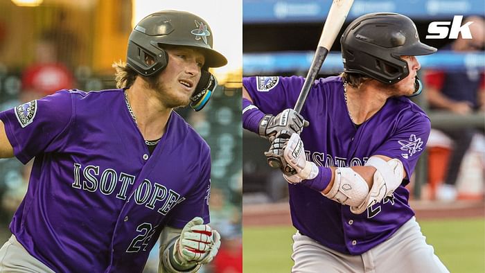 Evaluating the Prospects: Colorado Rockies