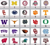 Top 25 Poll, College Football