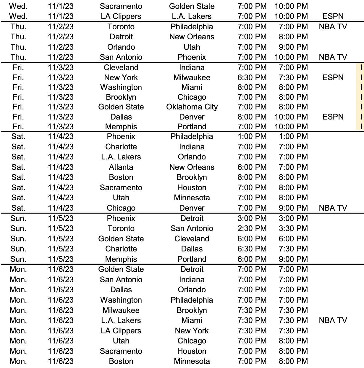 NBA 2023-24 Season schedule: Full list of games revealed