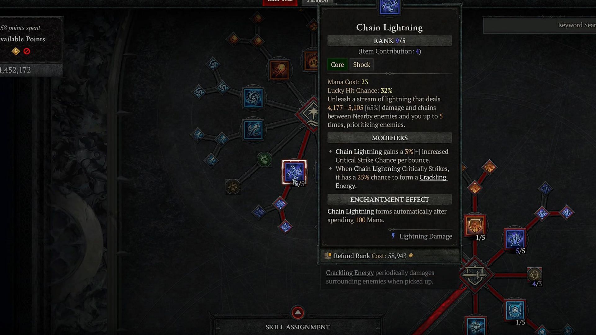 Best Diablo 4 Chain Lightning Sorcerer Endgame Build Guide