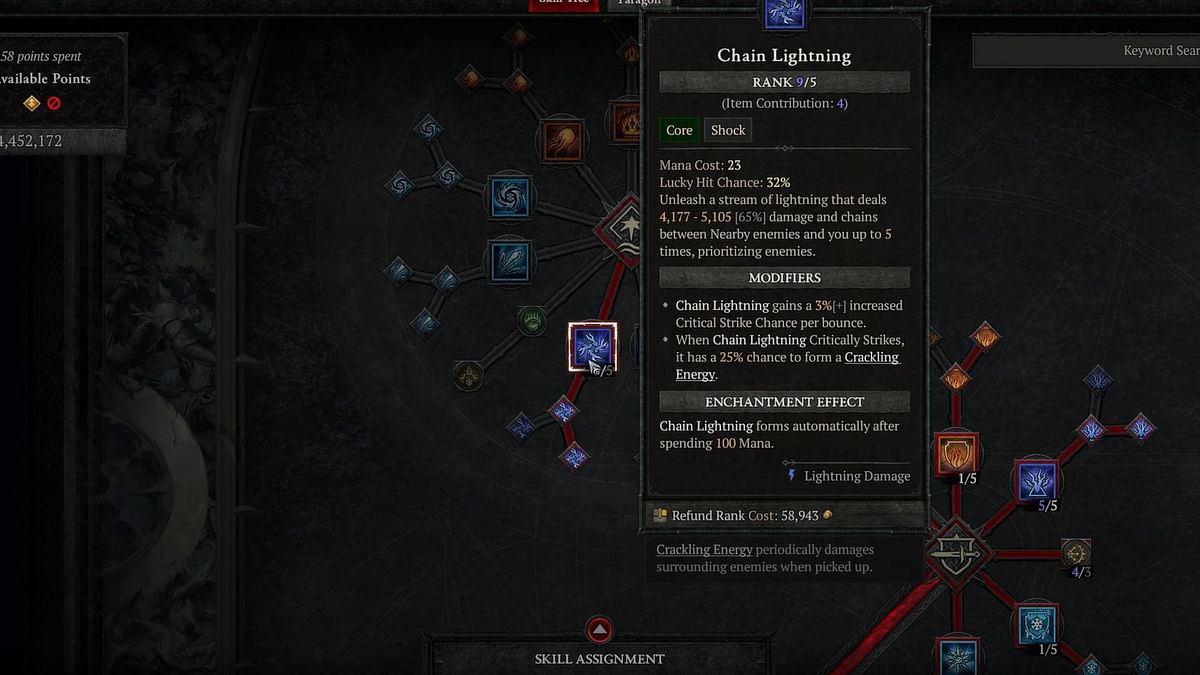 Best Diablo 4 Chain Lightning Sorcerer endgame build guide