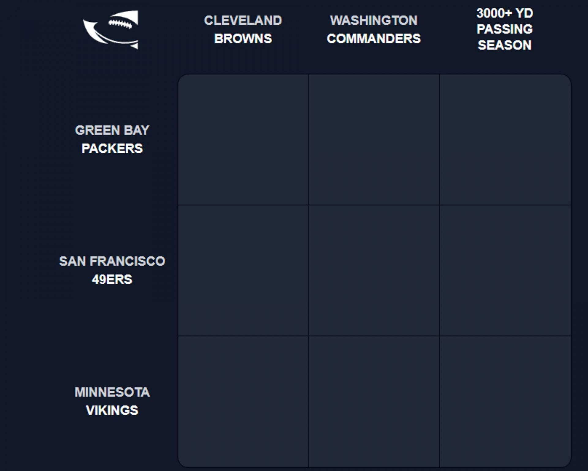 NFL Immaculate Grid for August 24