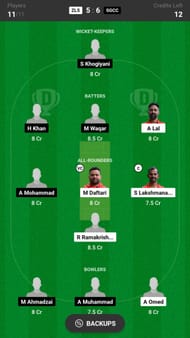 St Gallens CC vs Zurich Lions CC Fantasy suggestion #1
