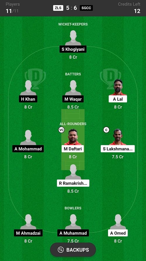 St Gallens CC vs Zurich Lions CC Fantasy suggestion #1