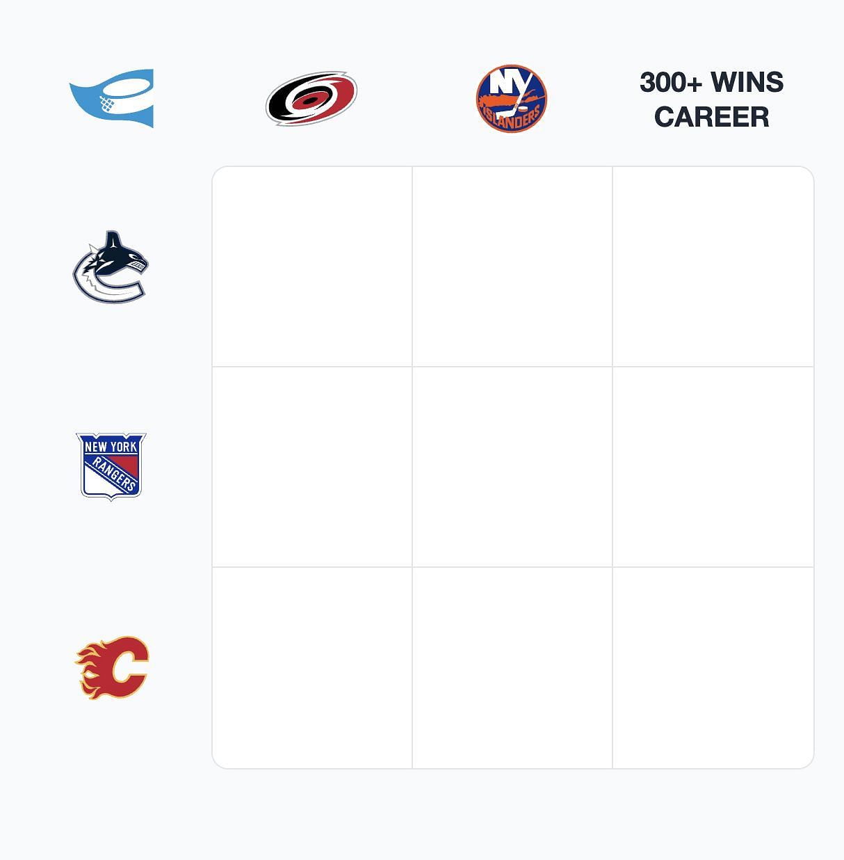 NHL Immaculate Grid answers for August 29