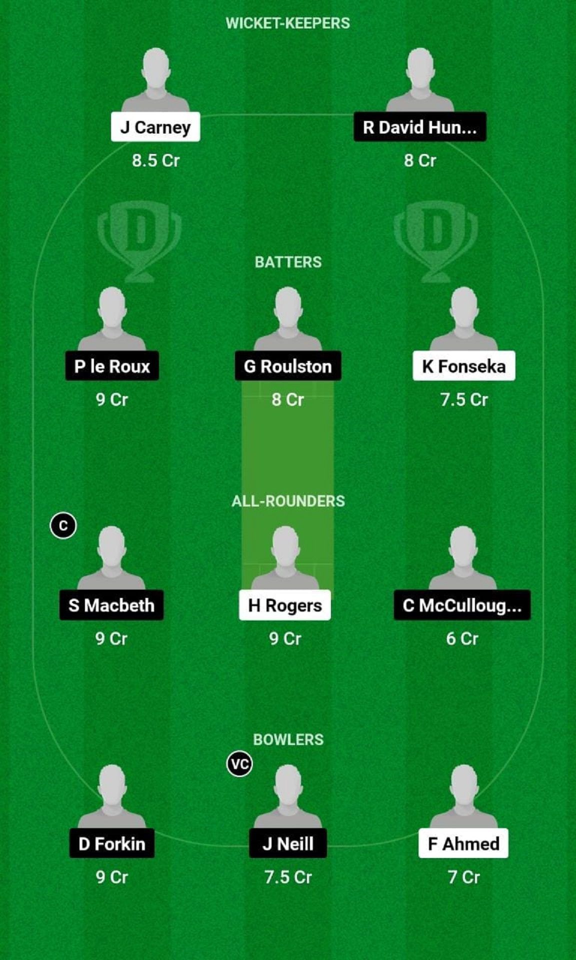 EN-U19 vs IRE-U19 Dream11 Fantasy Tip - Grand League