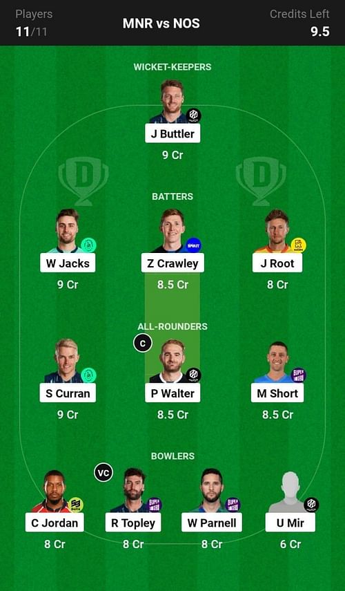 The fantasy team suggested for the previous The Hundred Men's 2023 match.