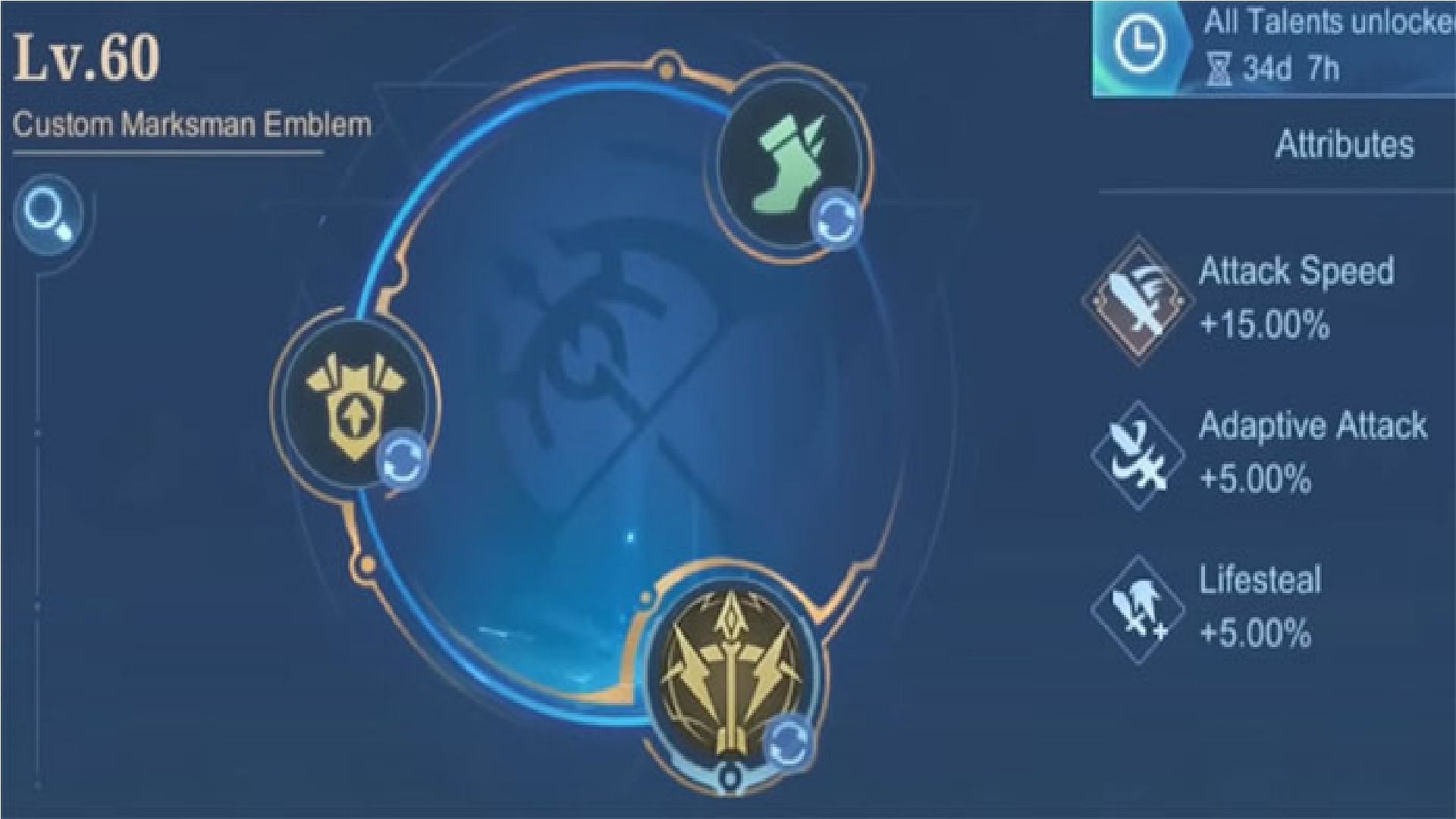 Best Marksmen Emblem Set for Irithel (Image via Moonton)