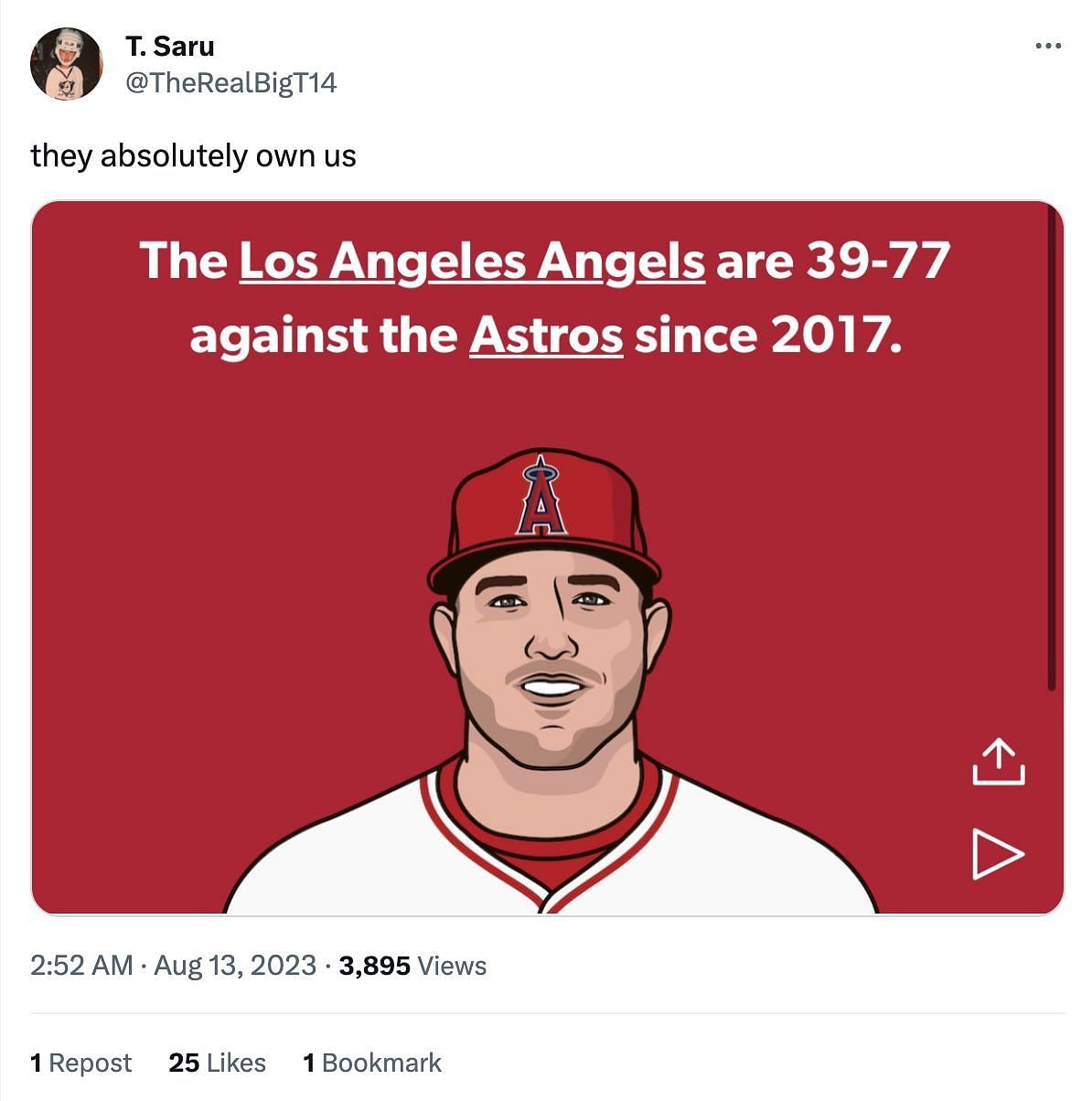 Angels fans are done with 215,000,000 team as downfall continues vs