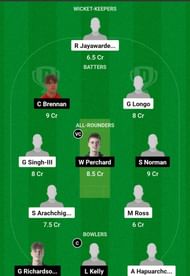 ITA-U19 vs JER-U19 Dream11 Prediction, Match 3, Head-to-head Team