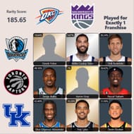NBA HoopGrids - August 1