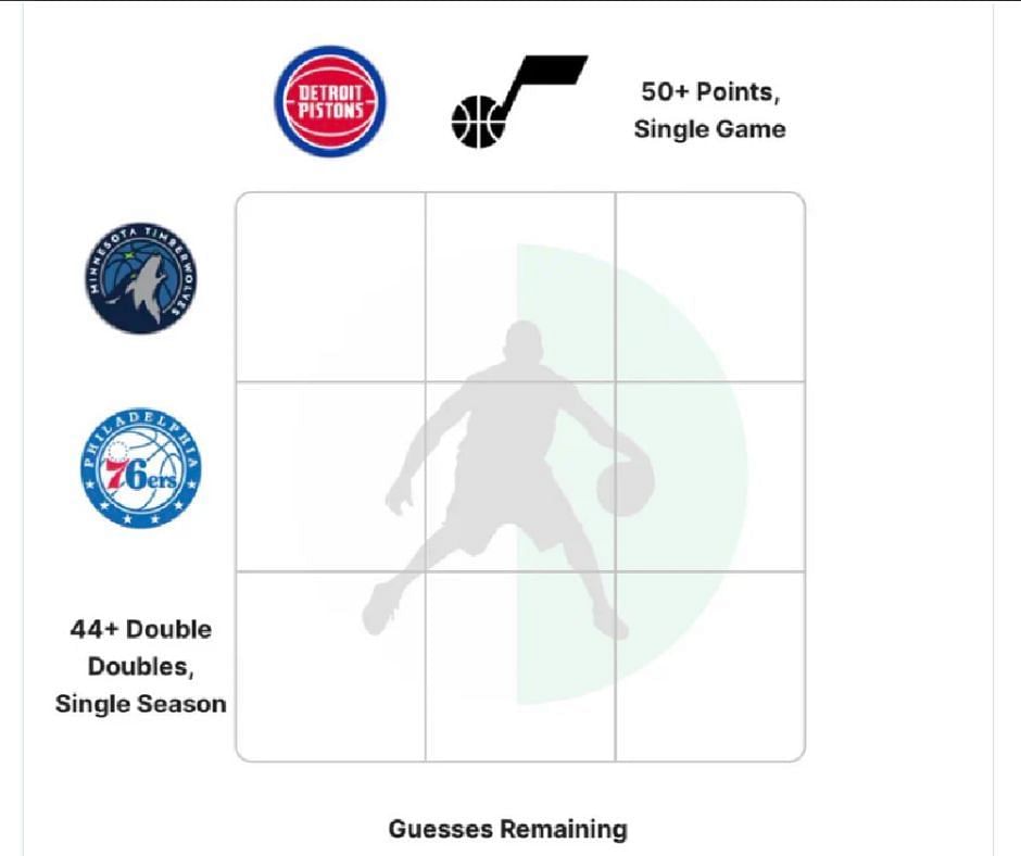 The August 1 NBA Crossover Grid