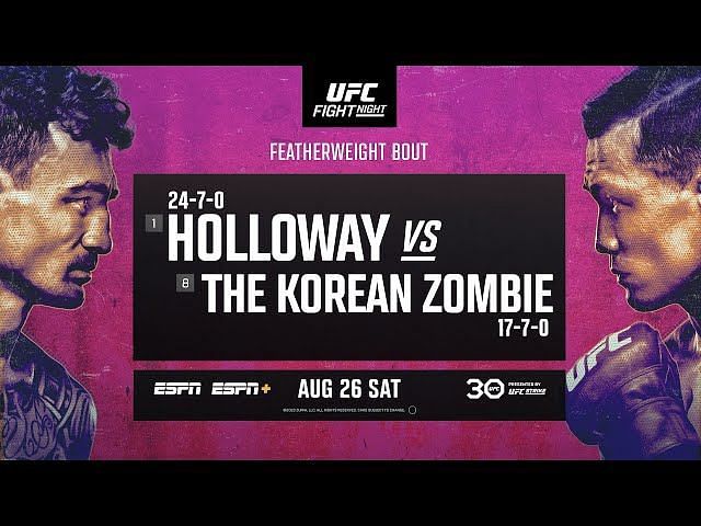 UFC Tonight: UFC Fight Night: Holloway Vs. The Korean Zombie - US ...